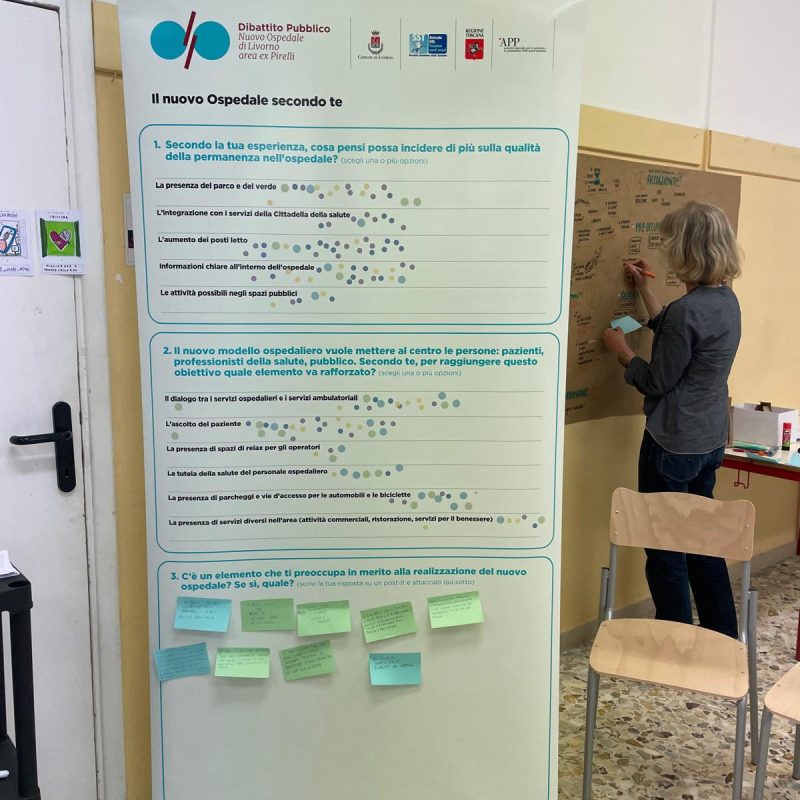 tableau in progress 1